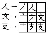Японская письменность. Каллиграфия. Часть IV Японская письменность. Каллиграфия. Часть IV