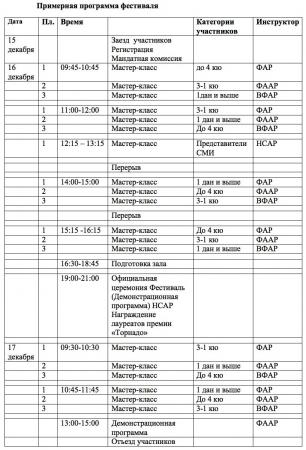 Всероссийский Фестиваль Айкидо - 2011