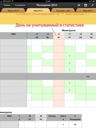 iPad в спорте: система учета учеников в спортивном клубе на iPad / Mac OS