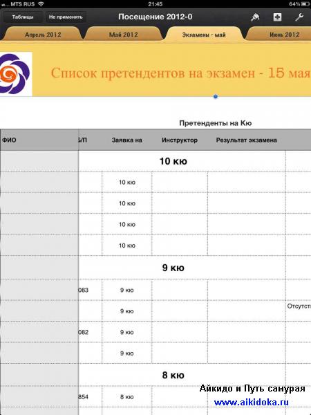 iPad в спорте: система учета учеников в спортивном клубе на iPad / Mac OS