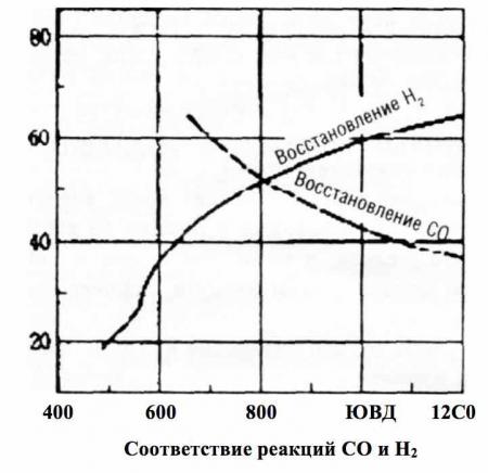 Общие сведения о японском мече