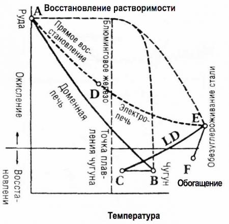 Общие сведения о японском мече Общие сведения о японском мече