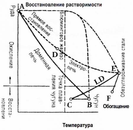 Общие сведения о японском мече