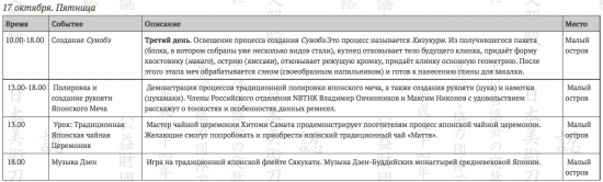 Демонстрация традиционной ковки меча японским мастером. Москва 15-18 октября 2014г.